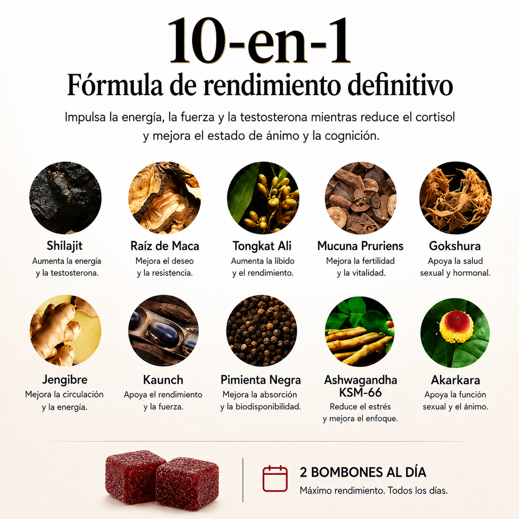 Gomitas de Shilajit 100% Puro del Himalaya (Pack de 30 Gomitas)