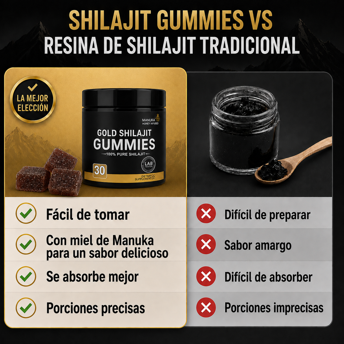 Gomitas de Shilajit 100% Puro del Himalaya (Pack de 30 Gomitas)